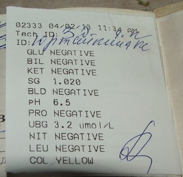 My urine analysis results before the femixal